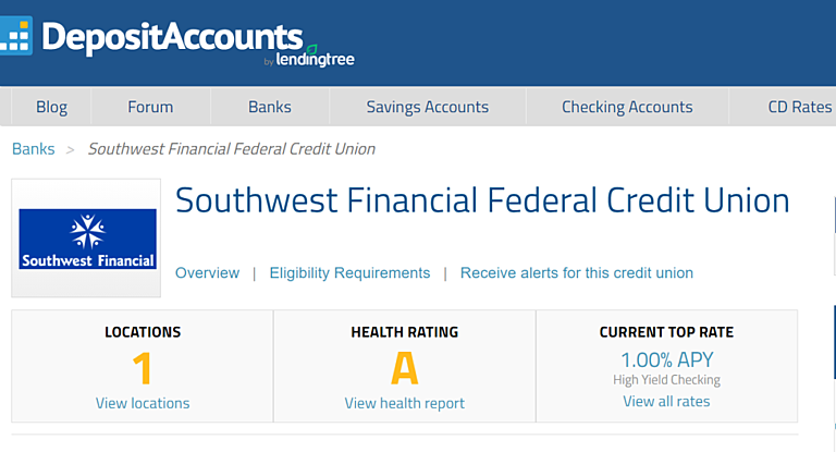 Credit Unions With Second Chance Checking Accounts